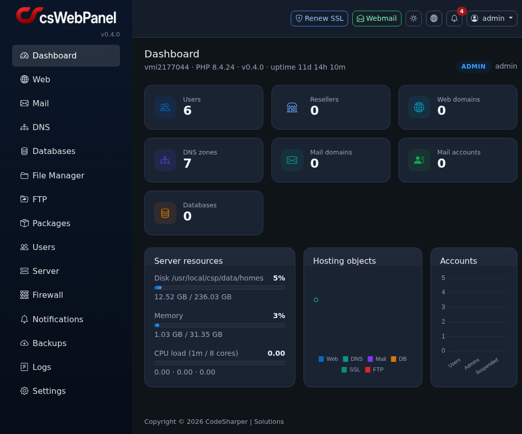 csWebPanel admin dashboard, v0.4.0