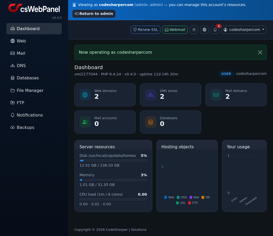 csWebPanel user dashboard
